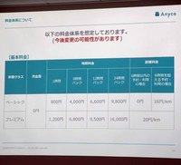「0円マイカー」をオーナーが使う際の料金体系。車種のクラスによって分けられるほか、時間料金と距離料金が設けられている。
