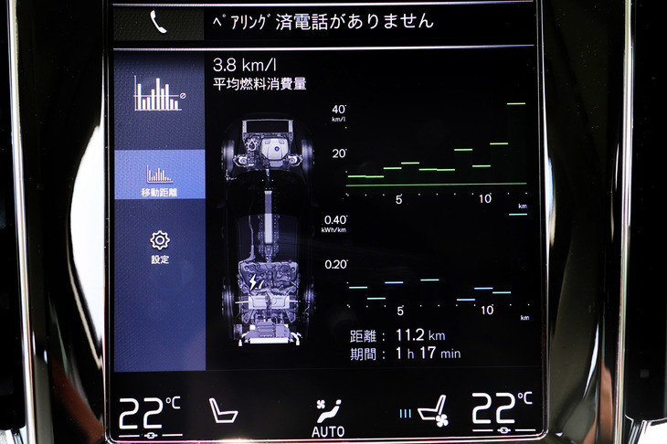 モニター類の表示では、ドライバーディスプレイ（デジタルメーター）のパワーフローメーターに加え、ダッシュボードのセンターディスプレイにもPHEV専用のパワーフロー画面が用意されており、パワートレインの駆動状態や燃費、電費などを随時確認できる。
