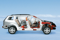 衝突安全テストの成績がよいのが、ルノーのジマン。「ユーロNCAP」において、「メガーヌ」「ラグナ」「ヴェルサティス」「エスパス」「セニック」が最高評価の5ツ星を得た。メガーヌワゴンには受動安全装備として、衝撃の度合いによって2段階の大きさに展開される「前席ダブルエアバッグ」はじめ、「前席＆後席サイドエアバッグ」「カーテンエアバッグ」が全グレードに標準装備される。
	 