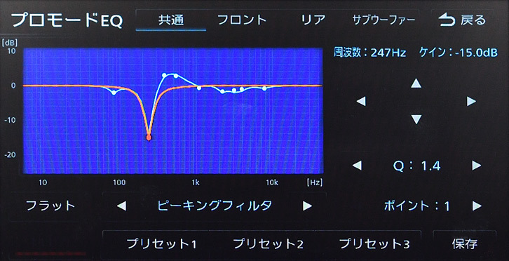 グラフィックイコライザーとは別に搭載したプロモードEQはパラメトリックイコライザーを採用。フラットな特性を得るにはこちらを使う。