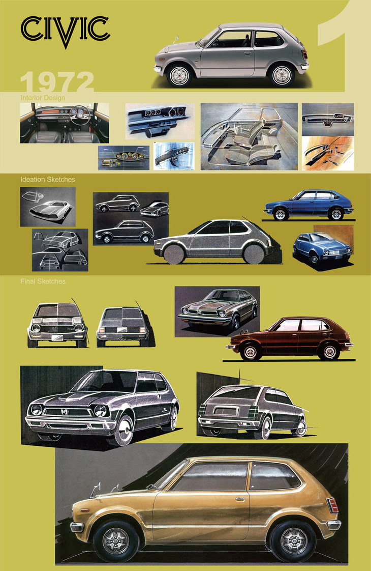 初代「シビック」のデザインスケッチ。