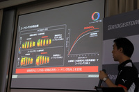 従来モデル「S001」との比較では、小舵角（初期応答性）から大舵角領域（コーナリング性）まで接地性を向上させることで、コーナリング力を高めたと説明される。