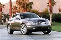 2002年デトロイトショー速報！（その4）の画像