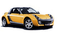 
	【写真上】「forfour」
	【写真下】「ロードスター」
	 