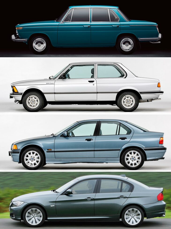 写真上から、1961年に登場した“最初のノイエクラッセ”こと「1500」。1975年登場の「E21」こと初代「3シリーズ」。1990年登場の3代目「E36」では、キャビンを薄くし、後方に寄せることで、FRのプロポーションを強調。2005年登場の5代目「E90」で、今日に続くモダンな面質を手に入れた。ちなみにE90のエクステリアデザインは、日本人デザイナーの永島譲二氏の手になるもの。