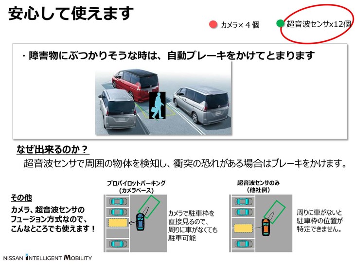 「プロパイロットパーキング」では、駐車可能なスペースを認識すると同時に、切り返しなどに使えるスペースも把握しているのだ。