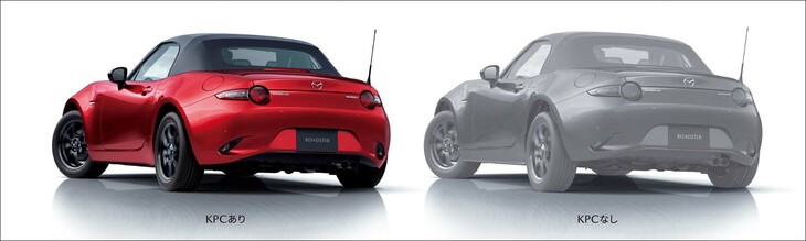 2021年12月16日に発表された製品改良を機に、「ロードスター」全車に搭載された「KPC（キネマティック・ポスチャー・コントロール）」。Gが強めにかかるようなコーナリングにおいて、リア内輪に微弱な制動をかけることでロールを抑え、車体の浮き上がりを抑制するという技術である。画像は左がKPC装着車のコーナリングイメージで、右が非装着車のもの。