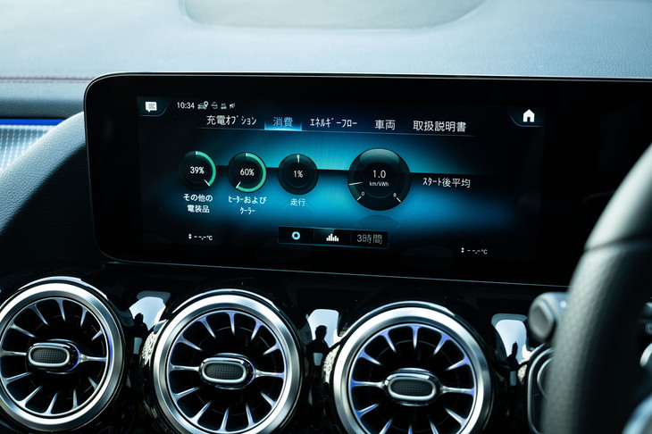 メルセデス・ベンツEQA250（センターディスプレイ）