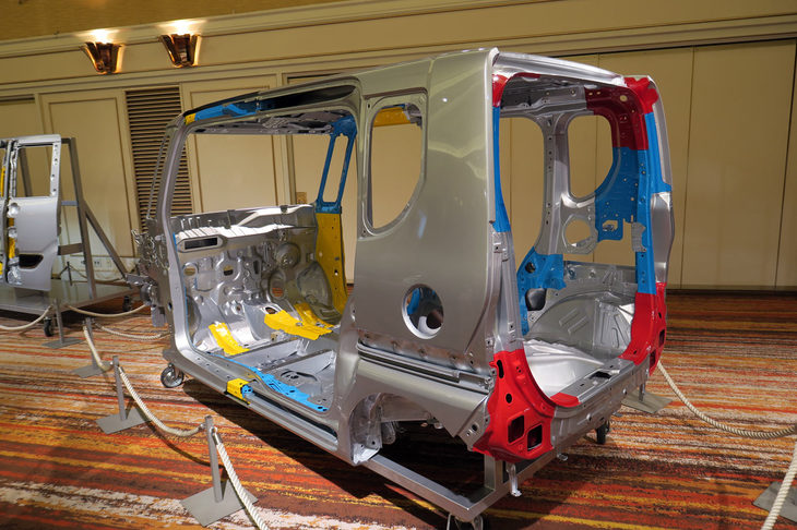 色が着いている箇所にハイテン材、超ハイテン材が使われている。