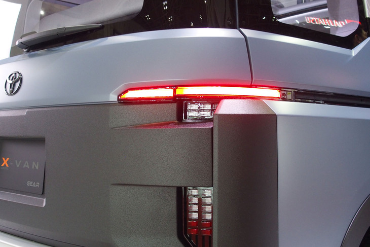 クロスバン ギア コンセプト