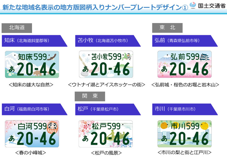 2020年5月に追加されたご当地ナンバーの一部。デザインも多彩で、「知床」ナンバーには知床の雄大な自然が描かれている。