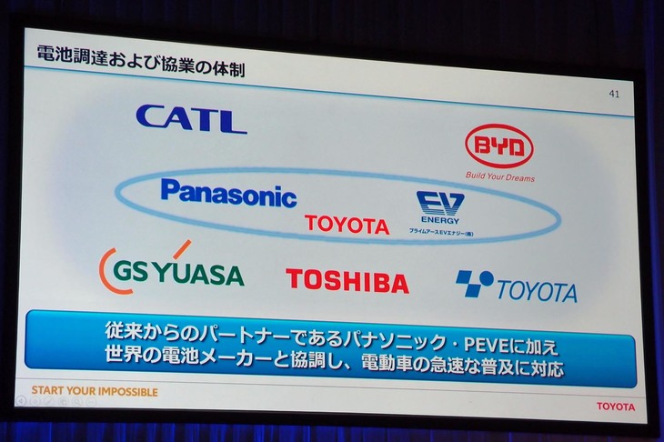「環境性能に優れる電動車は、社会に普及して初めて役に立つ」と主張するトヨタ。そのためにも、中国電池大手のCATLや日本のパナソニックを含む世界のバッテリーメーカーと提携するなどして、“量”と“質”を追求していくという。
