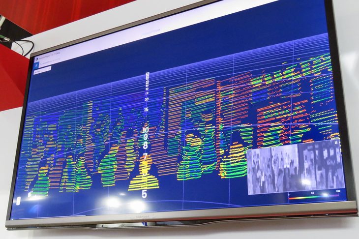 2019年の「人とくるまのテクノロジー展」より、会場を行きかう人々をライダーが認識している様子。対象物の形まで把握できる精密さが魅力のライダーだが、その価格はレーダーやソナーより高額だ。