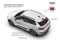 「E3 1.2」には、車載コンピューターによる車両の統合制御だけでなく、車外のネットワークにもシームレスにつながり、オフボード（車外）計算を可能にするコネクテッド技術が搭載されている。今回の「Q6 e-tron」を皮切りに、他のモデルにも順次展開されていく予定だ。