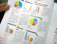 そのほか、クルマの購入を考える新婚カップルに向けて、さまざまな情報が提供されている。