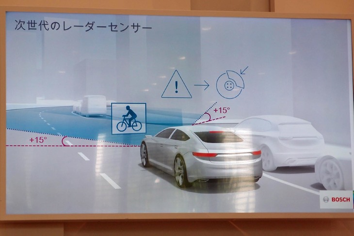 記者会見のスライド資料から。ボッシュは2019年、従来型よりも広範囲をセンシングできる次世代レーダーの量産を開始する。