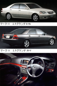 9代目マークII、デビュー