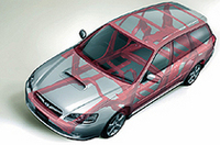 【Movie】新型レガシィ開発陣にインタビュー！　ボディ篇4