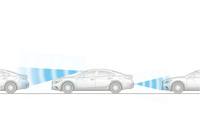 SCBSおよびAT誤発進抑制制御の作動イメージ図。