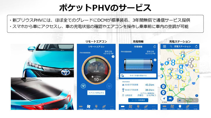 新型「プリウスPHV」のほぼすべてのグレードにはDCMが標準搭載され、3年間無償で通信サービスが利用できる。