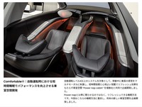 こちらは逆に、短く心地よく寝てもらうことで眠気を解消しようというトヨタ紡績の技術。まだまだ普及は先になるであろう、レベル4の自動運転車を前提としての話だが、どんな寝心地なのか体験してみたい。