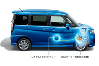 マイルドハイブリッドシステムを搭載した「スズキ・ソリオ」。スズキは日本では12Vの、欧州では48Vのマイルドハイブリッドを採用している。