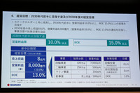 発表会のスライド資料から。スズキが掲げる2030年度の経営目標は「売上8兆円、営業利益8000億円、ROE13.0％」。大幅な成長が見込まれている。