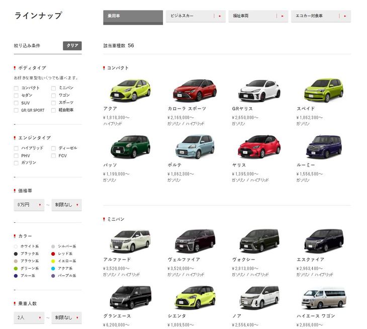 トヨタのオフィシャルサイトで見られる、現在の販売車種一覧。この中でも、いくつかのモデルは知らぬ間に消えてしまうのだろう。