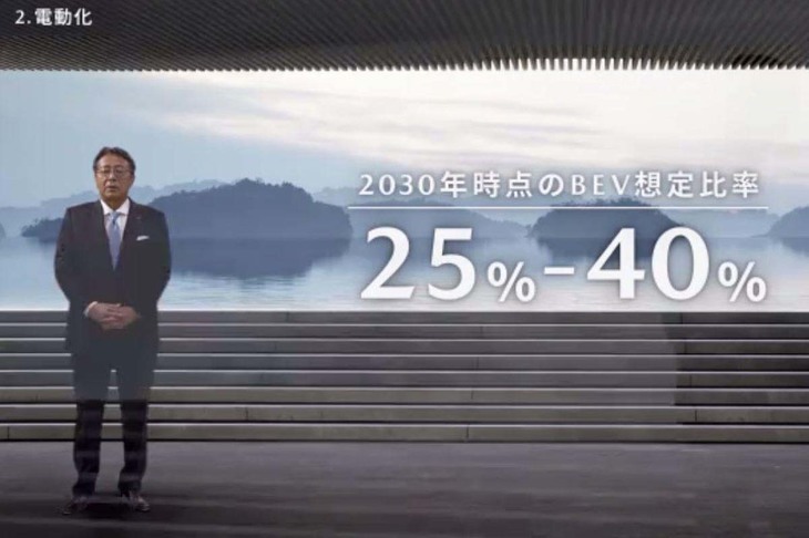 マツダでは、2030年のグローバルでの新車販売におけるEV比率は25％から40％になるとみている。