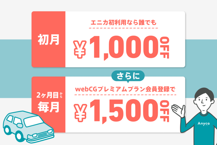 現在webCGでは、エニカを初めて利用するすべてのユーザーを対象に1000円の割引クーポンを配布中。webCGプレミアムプラン（初月登録無料）の会員であれば、2回目以降も毎月1500円の割引クーポンが利用できる。