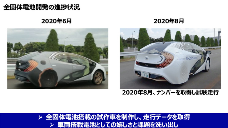 トヨタは車載バッテリーの開発における自身の強みとして、「車両とバッテリーを一体で開発できること」を挙げている。全固体電池においても搭載車を自社で製作。2020年8月にナンバーを取得し、公道での試験走行を実施した。