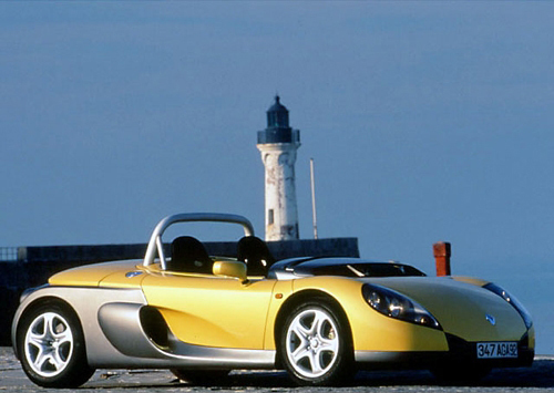 「ルノースポール・スピダー」