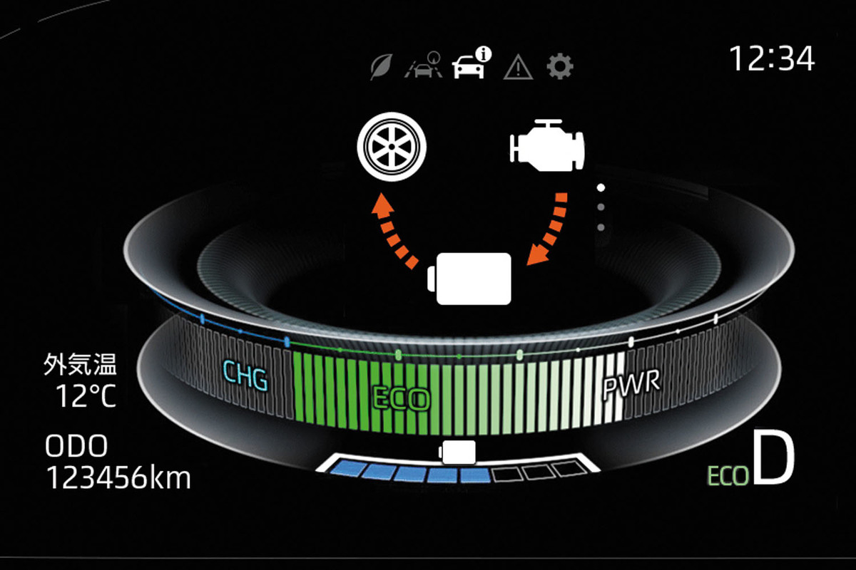 トヨタがコンパクトSUVの「ライズ」にハイブリッドモデルを設定