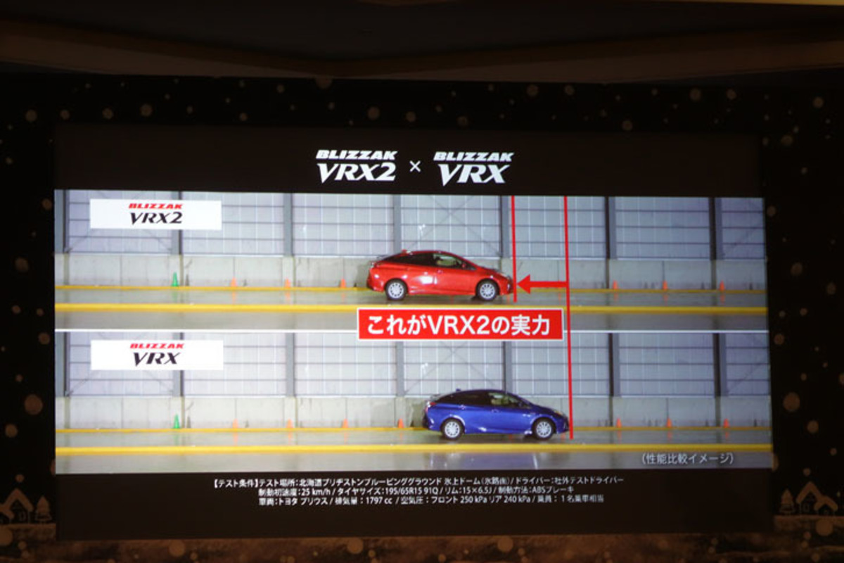 ブリヂストンが新型スタッドレスタイヤ「ブリザックVRX2」を発売