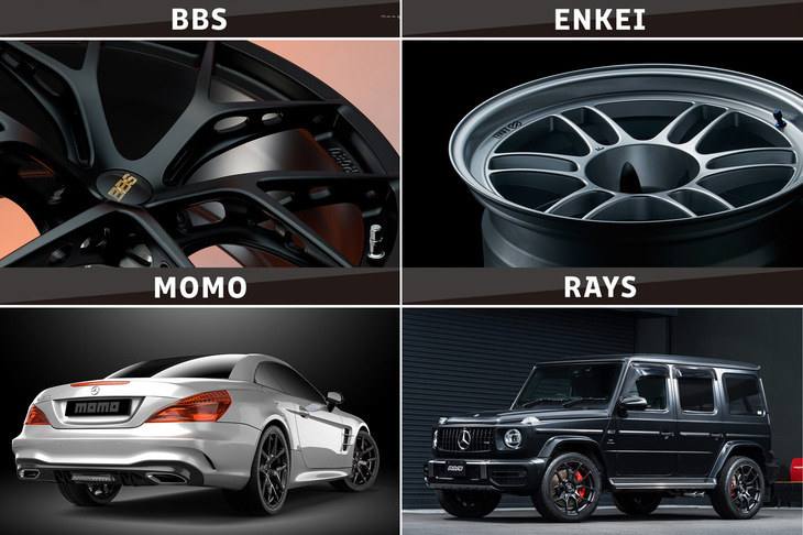 【Gear Up!】Wheel Catalog