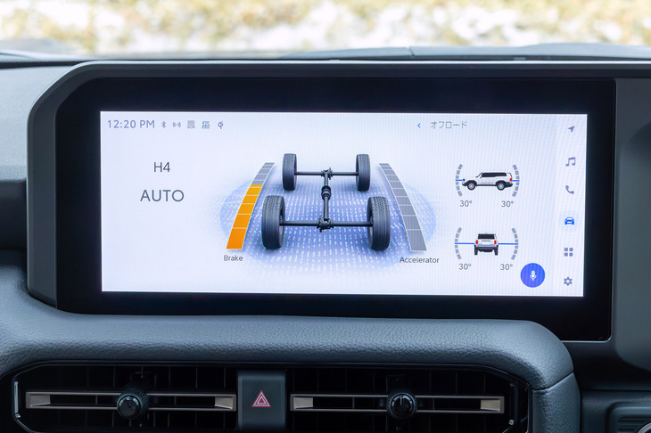 センターディスプレイの「マルチテレインセレクト」表示画面では、車両の斜度やパワートレイン／ドライブトレインの状態を確認可能。“300”と比べると表示はいささか簡素だが（笑）、見やすさに関しては非常に良好。ただ正直なところ、走行中にこの画面を注視するような機会はなかった。