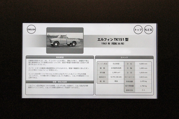 これらモデルカーで紹介された歴代モデルの概要とスペックも、タブレット大のディスプレイで検索して、見ることができる。