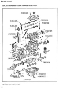 同じくイノチェンティの整備マニュアルより。各ボルトの締め付けトルクを示した図。イタリアでは、今日でもダイハツ製エンジンの優秀性を回想するメカニックにたびたび出会う。