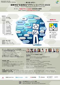 「国際学生“社会的EV”デザインコンテスト2022」のポスター。