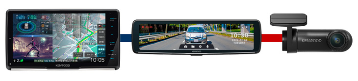 MDV-M909HDFはケンウッドのナビ連携ドライブレコーダーと組み合わせることで、これまでにない安心機能を手に入れることができる。リアカメラの映像を常時表示するデジタルルームミラー型ドライブレコーダー「DRV-EMN5700」との組み合わせも可能。
