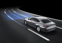 レーントレーシングアシスト（LTA）