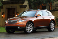 「インフィニティFX45」