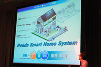 こちらはイラストによる「ホンダ・スマート・ホーム・システム」のイメージ。来春からは、その実証実験がスタートする予定だ。