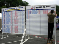 「ペスカローロ」のトレルイエに見る、公開車検の一日【ルマン 07】の画像