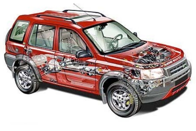 【スペック】全長×全幅×全高＝4390×1810×1770mm/ホイールベース＝2555mm/車重＝1580kg/駆動方式＝4WD/2.5リッターV6DOHC24バルブ(177ps/6250rpm、24.5kgm/4000rpm)/車両本体価格＝335.0万円(テスト車＝同じ)