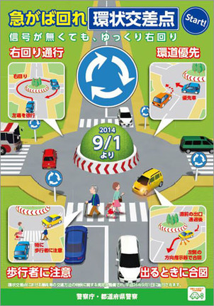 ラウンドアバウトの運用開始と、通行方法を告知したポスター。