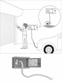 停電時電源供給システム「Eコネクト」ガレージ用の使用イメージ。停電時には電源切り替えボックスのスイッチを「外部」に切り替え、カールコードのプラグを外部電源に接続。外部電源表示灯が点灯したら、通常どおりの開閉操作が可能となる。