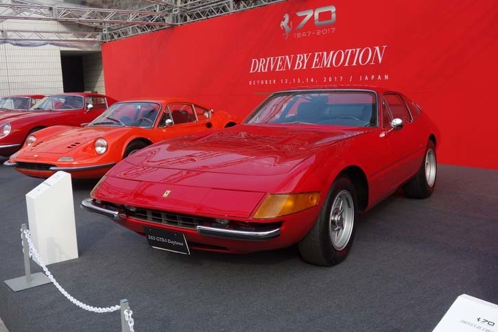 365GTB/4デイトナ（1970年）