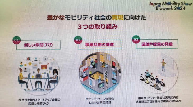 「ジャパンモビリティショービズウィーク2024」のコンテンツは、大きく分けて3つ。それらの取り組みを通じて、豊かなモビリティー社会の実現を目指すという。