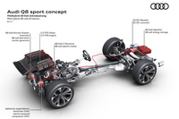 【ジュネーブショー2017】アウディが「Q8スポーツコンセプト」を発表の画像